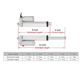 SOViK Actuador lineal de carrera de 12 V CC de 4 pulgadas resistente 750N 165 libras de elevación máxima