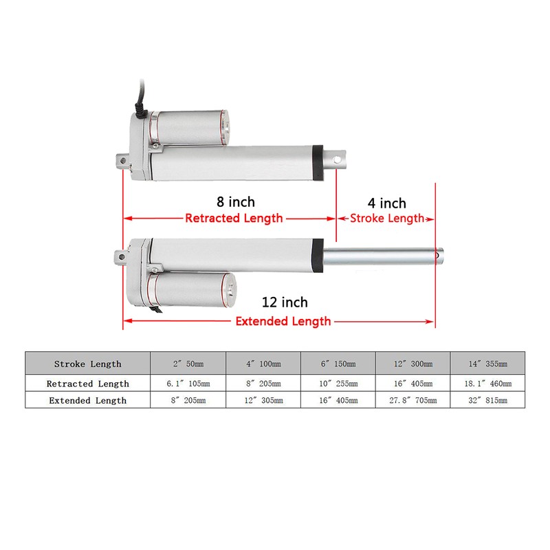 SOViK Actuador lineal de carrera de 12 V CC de