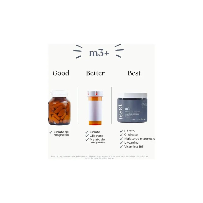 Reset Wellness Magnesio Glicinato Citrato Malato Lteanina Frasco Caps