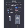USB Type C to HDMI Adapter, Thunderbolt 3 / 4