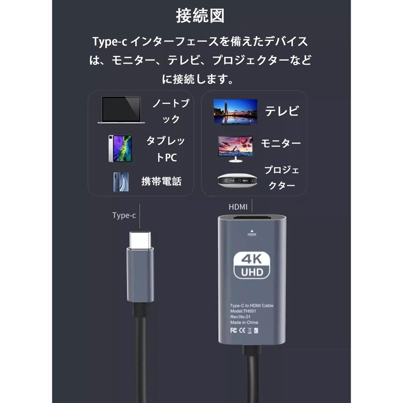 USB Type C to HDMI Adapter, Thunderbolt 3 / 4