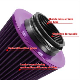 muge racing 3-inch Cold Air Intake Filter 76mm, High Performance Clamp-On Engine Intake Air Filter, Washable Reusable & Universal Round Tapered Replacement Air Filter, Purple