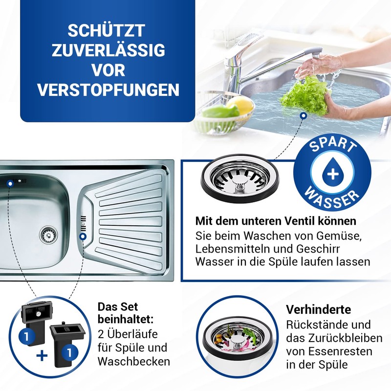 VIOKS Washbasin Drain Fitting with Strainer Basket Valve 70 mm
