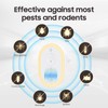 Bubbacare Mice and Rat Repeller Ultrasonic 4 Working Modes 6
