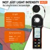 Kethvoz Digital Illuminance Light Meter, 400,000 Lux/FC Illuminance Tester with