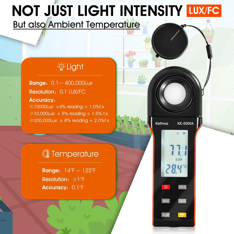 Kethvoz Digital Illuminance Light Meter, 400,000 Lux/FC Illuminance Tester with
