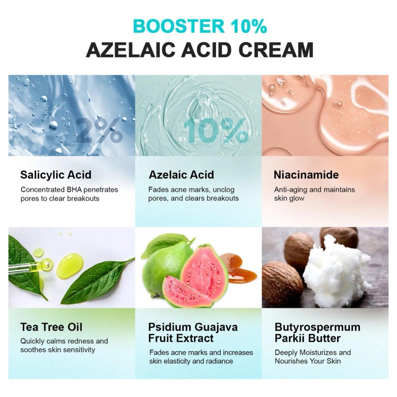 Crema Para El Tratamiento De Manchas De Espinillas Para Acné