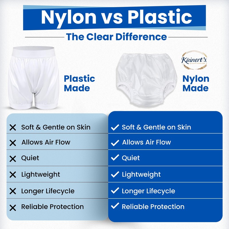 Kleinert's Unisex Waterproof Pull-On Adult Diaper Cover - Leakproof Washable