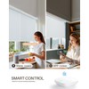 JaeJaes Motorized Smart Shades with Remote Control, Blackout Motorized Roller