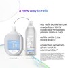 Method Foaming Hand Soap, Refill, Sweet Water, Recyclable Bottle, 28
