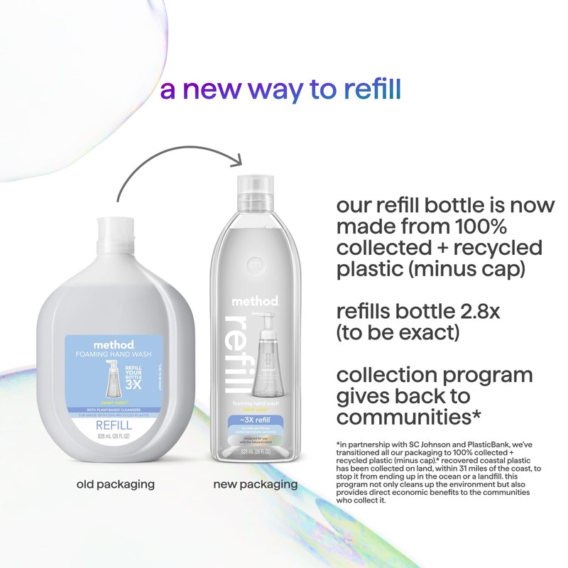 Method Foaming Hand Soap, Refill, Sweet Water, Recyclable Bottle, 28
