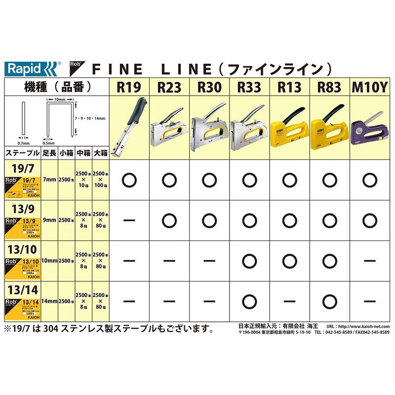 Rob Staple 13/14 2,500 Count Small Box