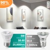 DiCUNO ProOE PAR16 LED Bulb 5W, 50W Halogen Equivalent, 5000K