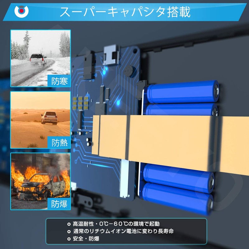 AKEEYO Dash Camera, Front and Rear Camera, Small Dash Camera,