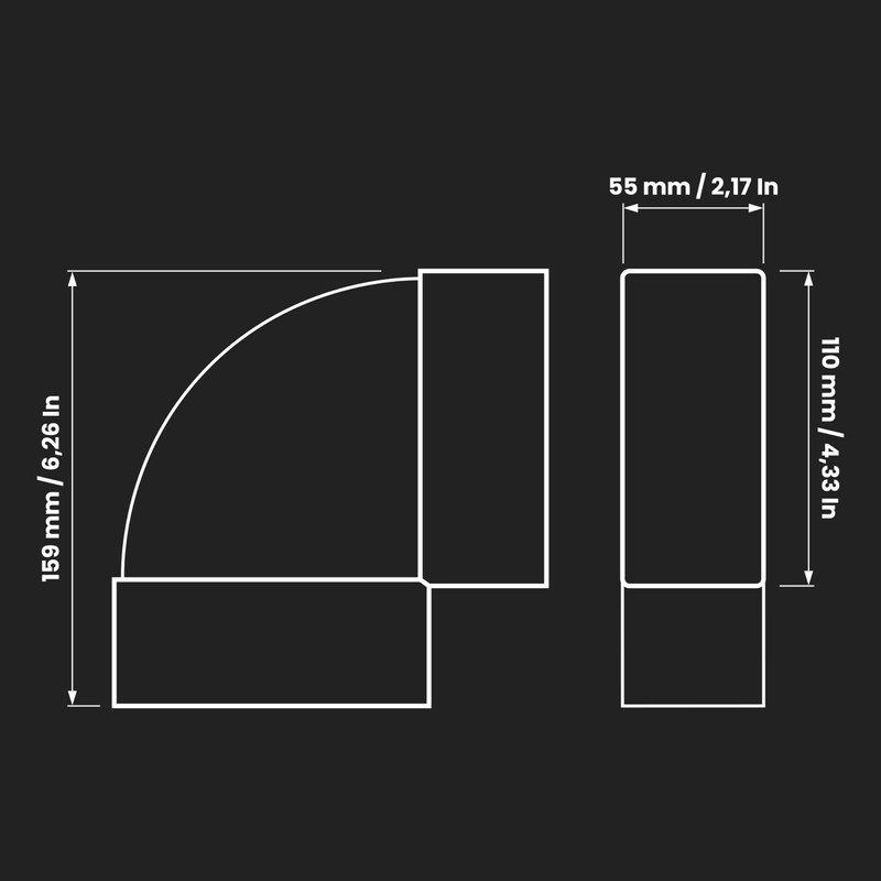 110 x 55 mm / 11 x 5.5 cm Horizontal