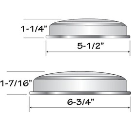 SeaSense Dome LED Light Red/White, 5-1/2-Inch, Stainless Steel
