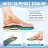 Bine Jinn Go Running Insoles for Men & Women -