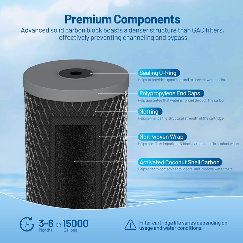5 Micron 10" x 4.5" Whole House Carbon Block Sediment