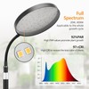 VSOKE Grow Light for Indoor Plants, 20W Full Spectrum Plant