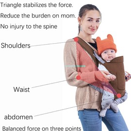 Baby Carrier Newborn from Birth, Baby Newborn Sling 4-in-1 Baby Carrier with 4 Carrying Positions, Easy to Carry Face on Face for Infants and Toddlers