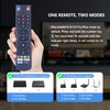 PZL V3 Plus Voice Replacement for vSeeBox Remote Control, Compatible