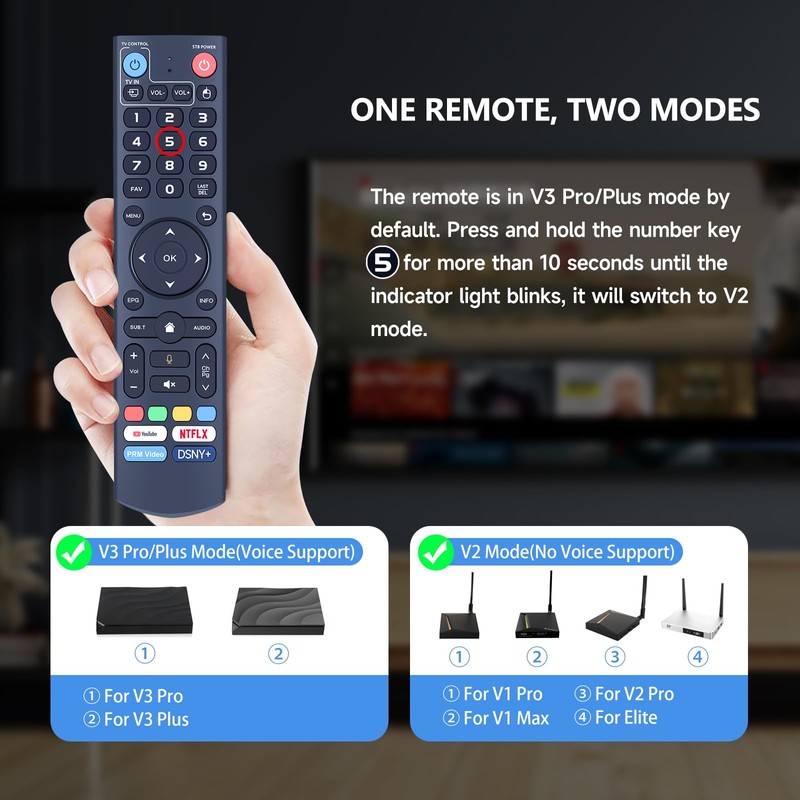 PZL V3 Plus Voice Replacement for vSeeBox Remote Control, Compatible