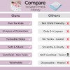 Hygge Sheets - almohadillas para orejas de entrenamiento para ir