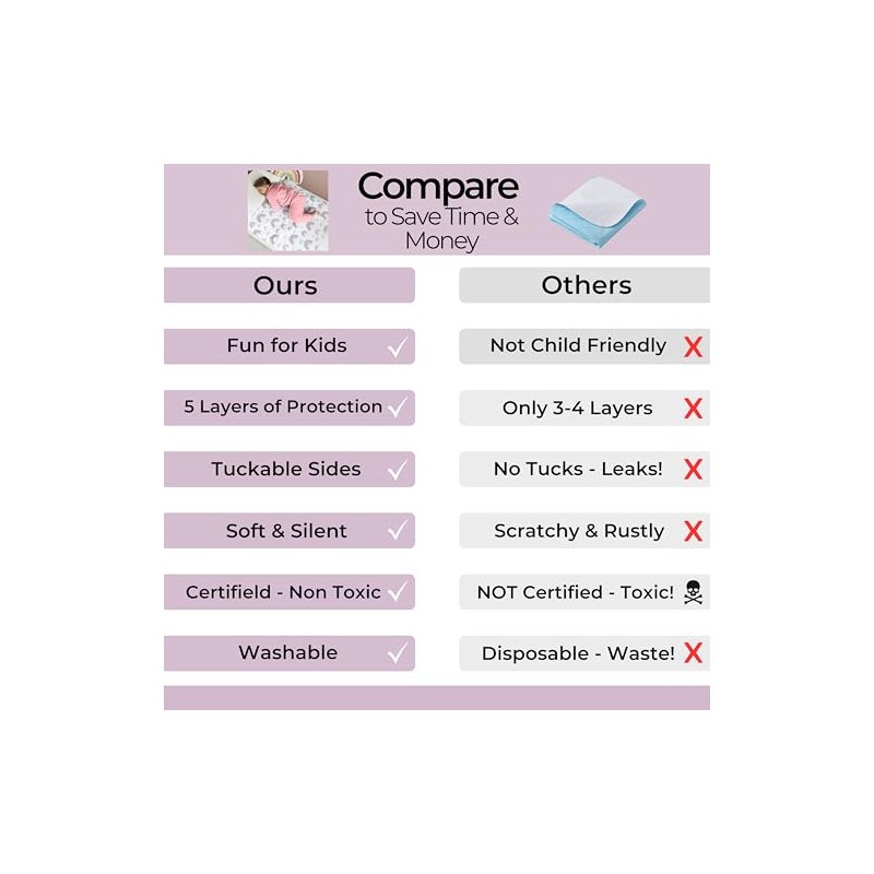 Hygge Sheets - almohadillas para orejas de entrenamiento para ir