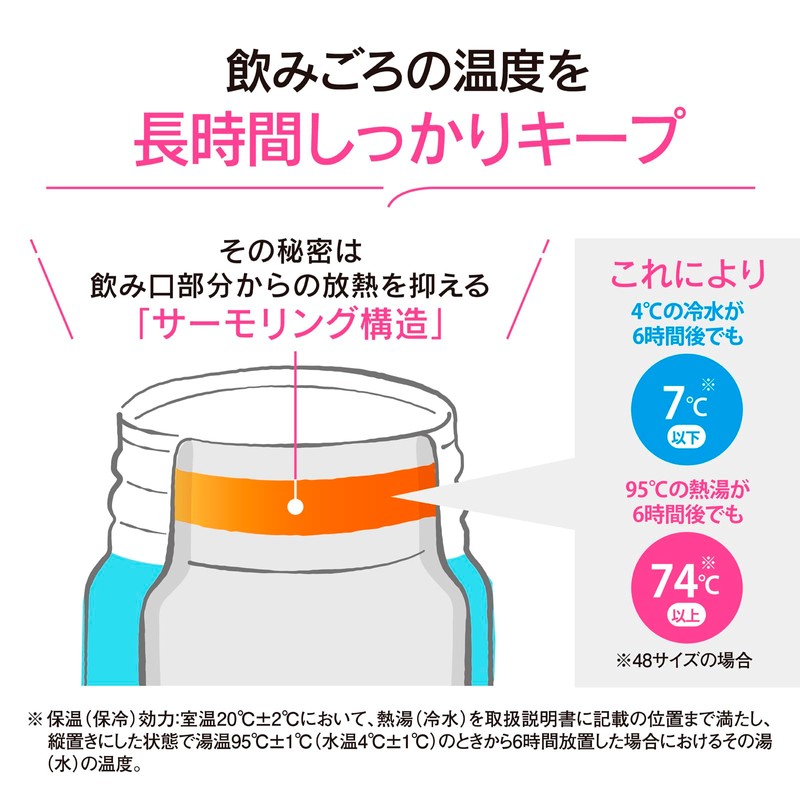 象印 水筒 480ml 【洗いやすく進化】 食洗機対応 シームレスせん 洗う点数2点のみ 軽量&コンパクト 保冷・保温 ワンタッチマグ