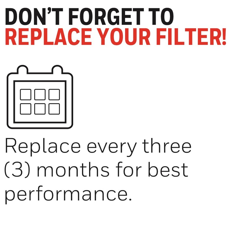 PUR HRFTS1 T Replacement air Purifier Filter