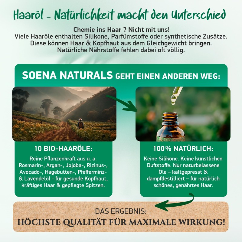 Rosemary + 9 Body Oils Cosmetics