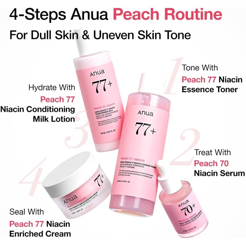 Anua [Anua]*renewal* Peach 77 Niacin Essence Toner 250ml