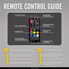 EZDIY-FAB Fan Hub X: 3-in-1 RF Remote Control, LED Back-light