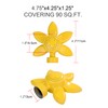 glorden Garden Sprinklers for Small Areas Lawn Sprinkler for Small
