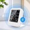 BIMOZ 7-in-1 Air Quality Monitor Indoor, Real-Time Air Quality Tester