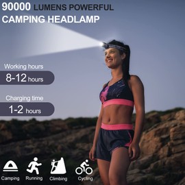 Aikertec LED Headlamp Rechargeable, 90000 Lumens Bright Headlamp,Headlamp Flashlight, Zoomable, Waterproof Headlamp for Adult, for Outdoor Camping, Running, Fishing