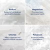 Trace Minerals 40,000 Volts! Electrolitos Concentrados 237ml | Hidratación y
