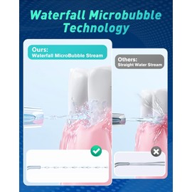 Water Flossers for Teeth Cordless,Professional Electric Flosser Featuring Waterfall Microbubble Technology with DIY Modes,White Waterproof Dental Water Jet Flosser for Oral Cleaning and Braces Care