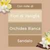 Glade Diffusore a Bastoncini, Profumatore per Ambienti con Oli Essenziali,