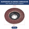 4 Inch Flap Discs, Akamino 20 PCS 40 60 80