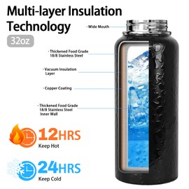 Leopard Print Water Bottle 32oz Vacuum Insulated Black Cheetah Water Bottles with Straw Lid Gifts for Women Men Leopard Print Stuff Accessories Stainless Steel Thermoses