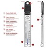 Candy Deep Fry Paddle Thermometer