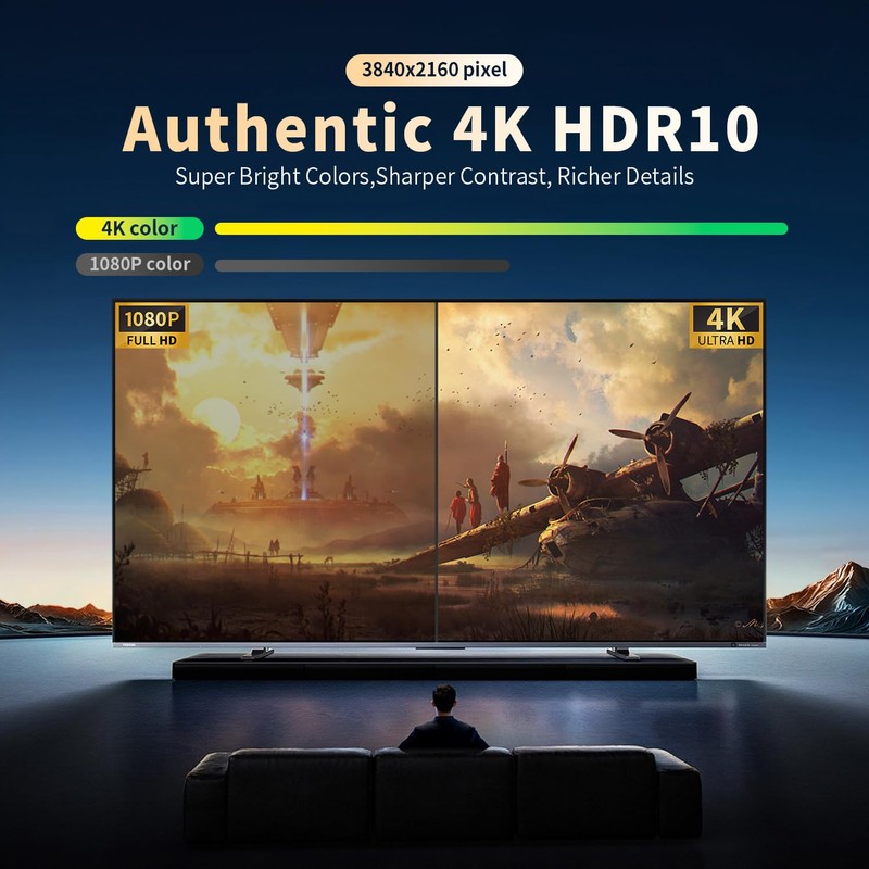 Android TV Box 14.0,Android Box 4K HDR10 2GB RAM 16GB