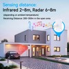 GREENCYCLE Motion Sensor Alarm,Outdoor Wireless Driveway Alarm with Loud Siren