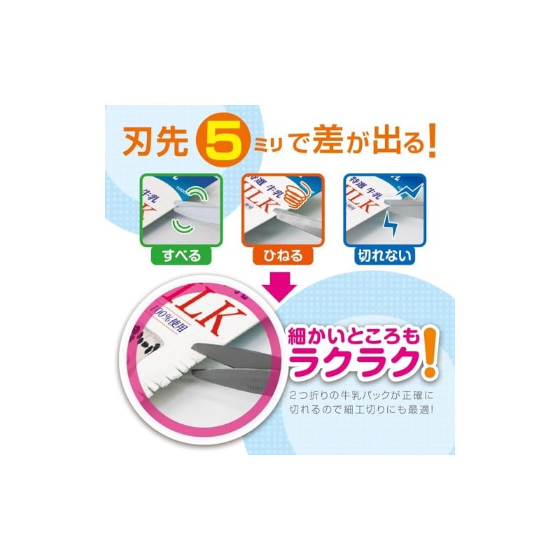 3D Air Safety Scissors, Right and Left-Handed, Child-Safe Blades for