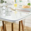 LovePads Clear Table Cover Protector 54 x 54 Inch, 1.5mm