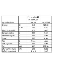 3 x 12 Flavoured Coffee sachets/ sticks - variety pack - Beanies