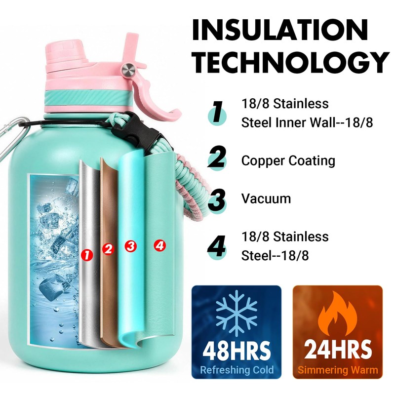Stainless Steel Water Bottle with Spout Lid, 50oz/1500ml Water Jug