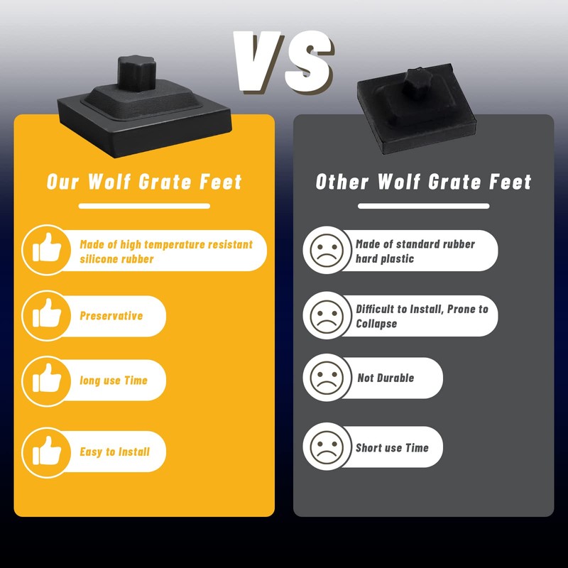 826885 Stove Grate Rubber Feet Replacement for Wolf CG Series