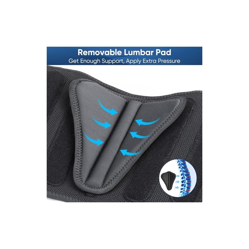 Back Support Belt for Men Women, Back Brace for Lower